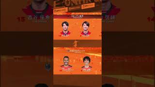 大宮アルディージャ 2024シーズン 大宮vs金沢 J3再開初戦  Omiya Ardija Season 2024 Omiya vs Kanazawa J3 restart [upl. by Hetti458]