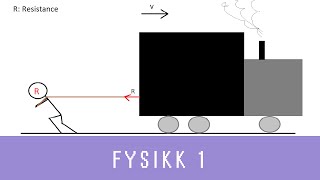 Fysikk med Eivind ep 16  Friksjon Fysikk 1 [upl. by Leis]