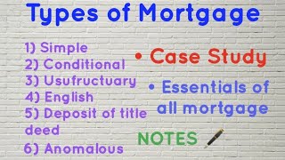 Mortgage amp types of Mortgage explained  Characteristics of mortgage  Notes [upl. by Ellimahs294]