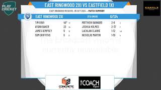 East Ringwood 2XI v Eastfield 1XI [upl. by Hanni]