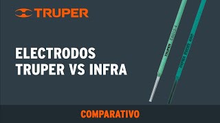 Comparativo de desempeño de Electrodos 6013 de 18” TRUPER E60134 vs Infra 6013 Excel Arc [upl. by Eitra187]