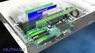 Nutanix NX 8150 System Overview HD [upl. by Atinuhs63]