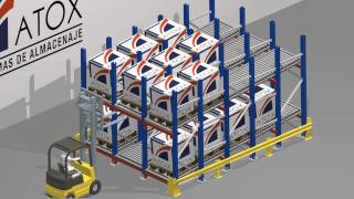 Paletización dinámica  Estanterías metálicas [upl. by Genovera]