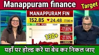 Manappuram finance latest newsbuy or sell manappuram finance share analysistomorrow target [upl. by Finnigan627]