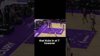 WNBA Rulebook Consequences of the Sparks Game [upl. by Esaertal]