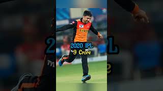 Rashid Khan total ipl Salary 2018to2024 🤑 cricket shorts ipl rashidkhan gt [upl. by Bevus34]