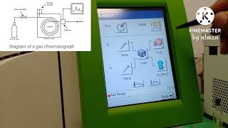 PerkinElmer  Gas Chromatograph Clarus 580 GC [upl. by Adgam318]