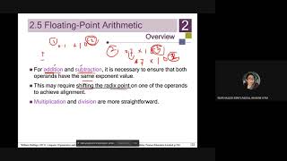 Floating Point  COA 7 april 2021 Class [upl. by Luapnaes477]