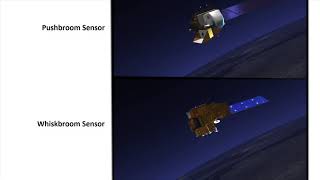 How Satellite pushbroom and whiskbroom scanners work Landsat8 amp Landsat7 respectively [upl. by Hanahsuar321]