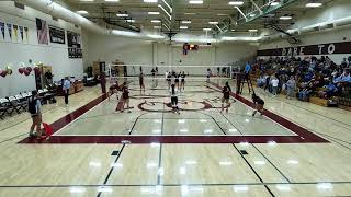 WHS vs Rocklin 2024 Set 2 [upl. by Devinna]