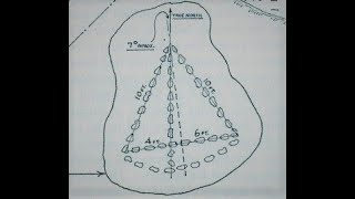 Oak Island Discovery Stone Triangle and Zenas Map Confirmed [upl. by Ecnerrat352]