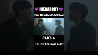 Hierarchy kdrama in Hindi dubbed part 6 kdrama movie cdrama hierarchy shorts [upl. by Aicatsue]