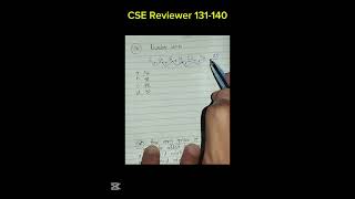 CSE Reviewer 131140 [upl. by Naryb]