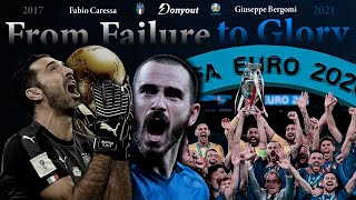 Fabio Caressa Italia Euro 2020 Film  From Failure to Glory [upl. by Nilrev]