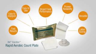 3M™ Petrifilm™ Rapid Aerobic Count Plates totalantal [upl. by Netta]