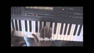 Keyboard Tutorial  quotEASYquot  The Commodores [upl. by Pepe]