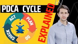 PDCA Cycle Explained Deming Cycle  Shewhart Cycle  PDSA [upl. by Grimes716]