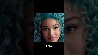 Descendants 4 Synopsis Descendants The Rise of Red [upl. by Borg]