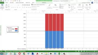 06 Sobreasignación y redistribución de recursos [upl. by Sivrat]