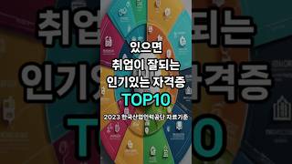 있으면 취업이 잘되는 인기있는 자격증 TOP10 [upl. by Kloster]