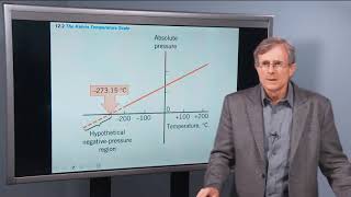 122 The Kelvin Temperature Scale [upl. by Dinah912]