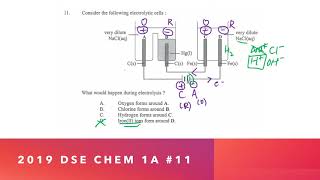 2019 DSE CHEM 1A 11 題解 [upl. by Ittocs]