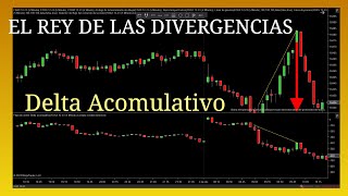 Trading con Delta Acumulativo  Te Revelo Mi Mejor Estrategia con Divergencias [upl. by Hsinam]