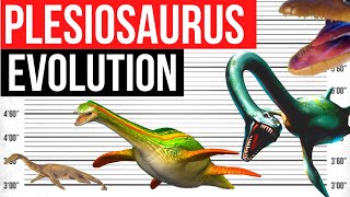 Plesiosaurus Evolution 19772023  In movies amp video games [upl. by Nagear]