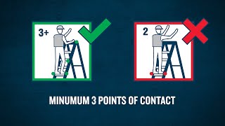 Werner Ladder  Safety Instructions  Minimum 3 Points of Contact LEANSAFE ENGLISH [upl. by Ashman]