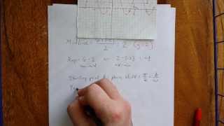 Determining the equation of a sinusoidal curve [upl. by Bohaty195]