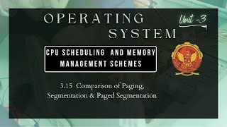 315 Comparison of Paging Segmentation amp Paged Segmentation  CS405 [upl. by Alston]