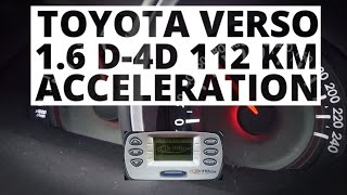 Toyota Verso 16 D4D 112 hp MT  acceleration 0100 kmh [upl. by Gunn116]