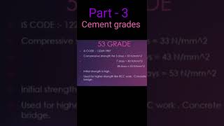 Cement grades  Part 3  govt exam  cpwd  shorts  Building 🏫 [upl. by Eileme]