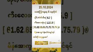 Like and subscribe လုပ်ထားပါ [upl. by Rosenblast273]