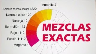 MEZCLAR COLORES MEDIDAS EXACTAS Magenta fucsia rojo bermellón naranja amarillo cadmio [upl. by Hulton]