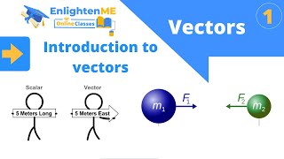 Class 11  Vector 01  Scalar and Vector  Introduction to vectors  Angle between Two Vectors [upl. by Atnoek]