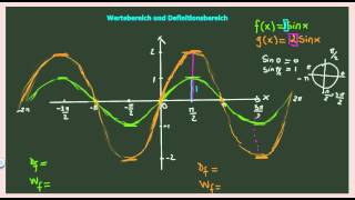 Funktionen  Definitionsbereich und Wertebereich von sinFunktion [upl. by Yelnek282]