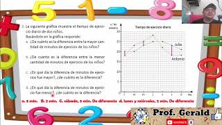 14 COMPARACION DE GRAFICAS DE LINEAS 5º GRADO [upl. by Maritsa]