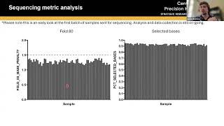 Predicting prognosis using circulating tumour DNA in uveal melanoma [upl. by Ecnatsnoc781]