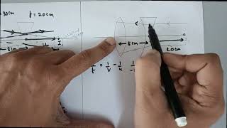 Q 921 Solution Ray Optics CBSE Std 12 Physics [upl. by Farra]