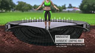 Commerical InGround Trampolines For Australia [upl. by Eanrahs]