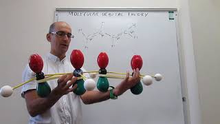 Molecular orbital theory Butadiene [upl. by Yereffej]