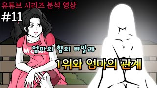 엄마의 초인적인 힘의 비밀과 1위가 봉인 당한 이유 유튜브 시리즈 [upl. by Sandie630]