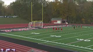 Port Jervis High School vs Fallsburg High School Womens Varsity Soccer [upl. by Ianteen195]