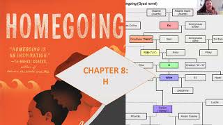 Homegoing Chapter 8 H Audiobook [upl. by Artie]