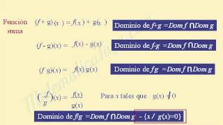 Operaciones con funciones [upl. by Demott]