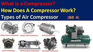 Compressor  Types of Compressor in Hindi  Working of Compressor  Compressor working Animation [upl. by Leunas762]