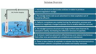 Sulphate removal in industrial effluents using electro coagulation as an adsorbent [upl. by Nyrrad]