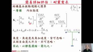 106NTUSTSER51結構耐震能力之簡易詳細評估三鍾立來0324 [upl. by Sean]