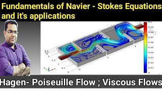 Fundamentals of Navier  Stokes Equation Hagen Poiseuille Flow  1D Viscous flow through Pipes [upl. by Treboh365]